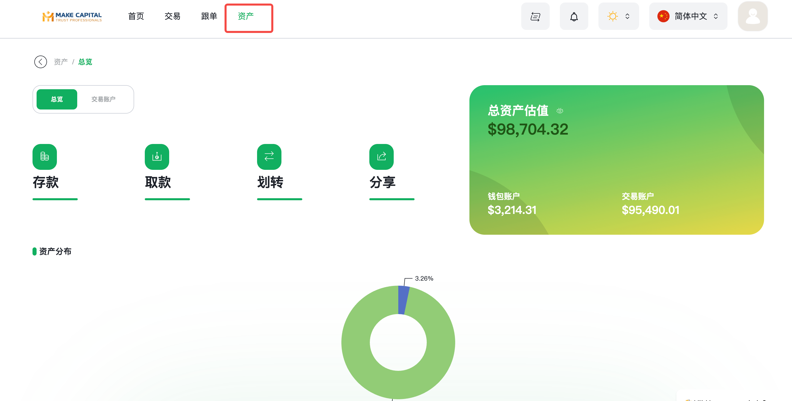 整体色调更改参考