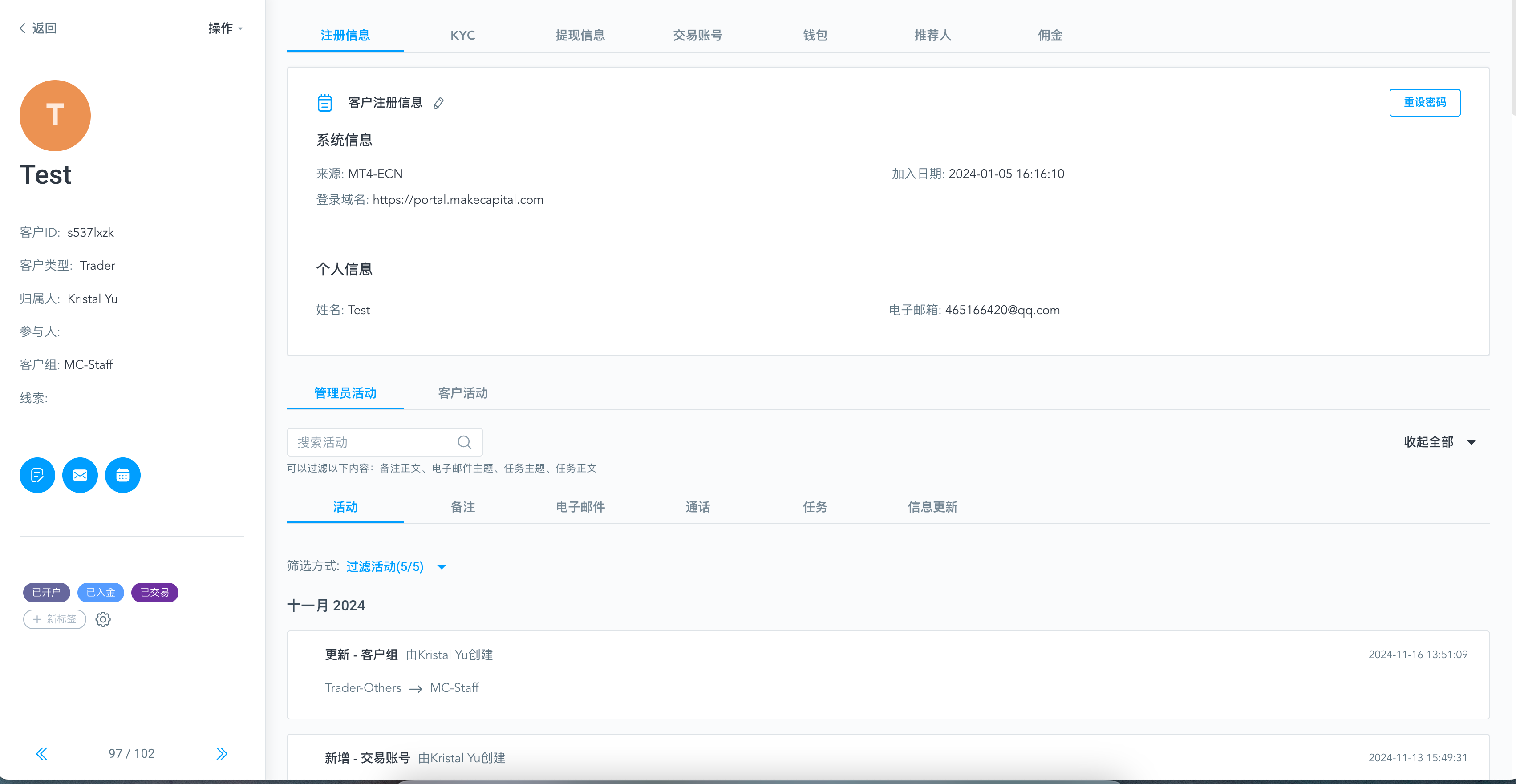 代理层级树状图
